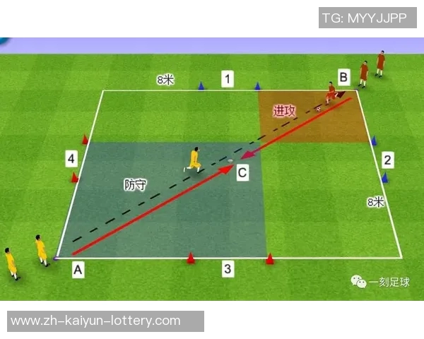 全面提升足球技能的学习方法与实用技巧分享 全面提升足球技能的学习方法与实用技巧分享